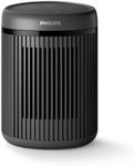 Philips 2000 Series Compact Ceramic