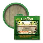 Cuprinol CUPDONO25L Decking Oils/Stains/Paints/Cleaning