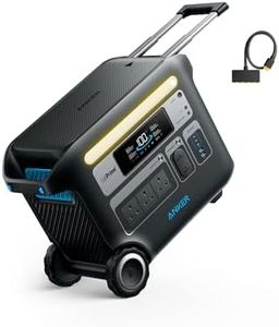 Anker SOLI