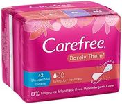 Carefree Barely There Unscented Pan