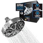 SparkPod Rain Showerhead with 8 Spray Settings - High Pressure Shower Head with Flow Restrictor - 5" High Flow Luxury Shower Heads with Anti-Clog Silicone Nozzles - 1 Min Installation (Chrome)