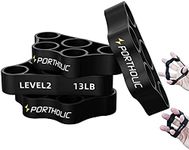 Hand Exerciser Grip Strengthener,Finger Stretcher Hand Grip Resistance Bands Hand Strengthener Hand Strengthening Forearm Exerciser 4PCS Set for Arthritis Carpal Tunnel Exercise Guitar & Rock Climbing