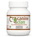 Canine Clan (Digestion) – for Dogs & Cats | Use in Vomiting, Constipation, Gas, Acidity, Indigestion, Appetite Loss | Supplement for Pets | 100 Grams