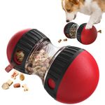 YXX-TECH Dog Puzzle Toys, Adjustable Dog Treat Dispensing,Interactive Dog Enrichment Toy to Keep Them Busy,Food Puzzles Ball for Dogs, Puppy Slow Feeder for Stimulating IQ Training (Red)