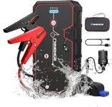 FNNEMGE Car Jump Starter 3000A Peak 21800mAh 12V Super Safe Car Battery Booster(Up to 8.0L Gas or 6.5L Diesel Engine), USB Quick Charge 3.0