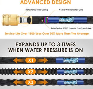 KETTOYA 150FT Expandable Garden Hose – 10-Pattern Nozzle, Leak-Proof, Kink-Free