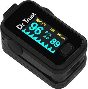 Dr Trust S