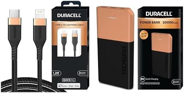 Duracell P