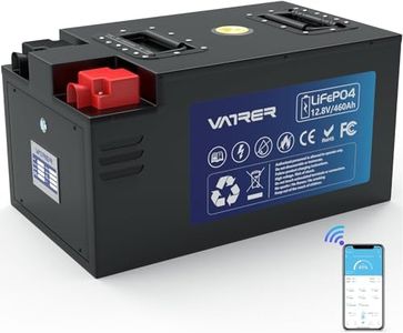 12.8V 460A