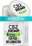 CB2 HEMP CREAM: EXTRA STRENGTH PAIN RELIEF CREAM for Muscle Pain, Joint Pain, Inflammation, Arthritis, Nerve Pain. Soothing Pain Relief for Back Pain, Knee Pain, Sore Muscles, Stiff Joints, Sports Injuries, Fibromyalgia, and Tendonitis. All Natural / Organic Ingredients. Made in Canada. LARGE TIN (60mL Size)