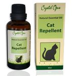 Repellent For Cats