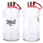 Champion Water Bottles