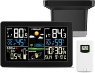 Weather Station with Rain Gauge Out