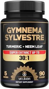 Gymnema Sy