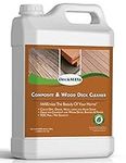 DeckMAX Concentrated Composite & Wo