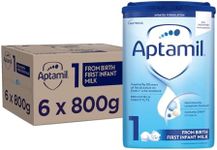 Aptamil 1 First Baby Milk Powder, F