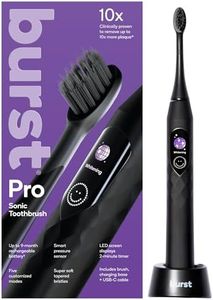 Burst Pro 