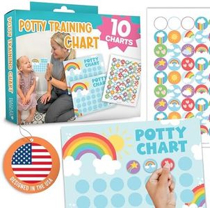 Rainbow Potty Training Chart For Toddler Girls - Potty Training Sticker Chart For Girls Potty, Potty Chart For Girls With Sticker, Sticker Chart For Kids Potty Training Reward Chart, Kids Reward Chart