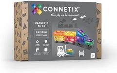 CONNETIX R