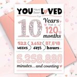 TSVATE 10th Birthday Card, Gift Ideas