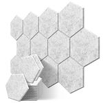 JBER Professional Hexagon Acoustic Foam Panels, Sound Proof Padding Soundproofing Absorption Panel, 14" X 12" X 0.4"/35.6 X 30 X 1 cm High Density Wall Tiles for Acoustic Treatment (12P Silver Gray)
