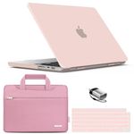 IBENZER Case for MacBook Pro 14 Inch Case 2024 2023 M3 A2918 A2992 M2 A2779 M1 A2442 Pro/Max,Hard Shell Case & Sleeve Bag & Keyboard Cover & Type-C for Mac Pro 14(2024-2021), AiryBlue,T14SKPK+3