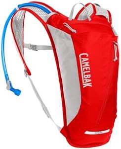 CamelBak R