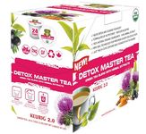 SOLLO Detox Green Tea Pods with Milk Thistle, Acai & Ginger, Cleansing Formula with Herbal Extracts, Compatible with Keurig 2.0 Brewers, 24 K-Cup