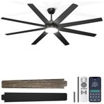 Phylluz 72 Inch Large Ceiling Fan with Lights, Industrial Black Ceiling Fan Remote/APP Control, Dimmable, Quiet DC Motor, Modern Big Ceiling Fan for Indoor/Covered Outdoor Garage Shop Patio