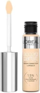 L'Oréal Pa