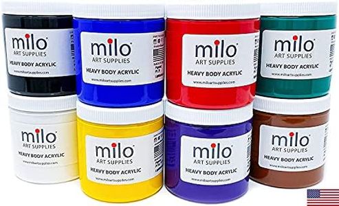 milo Acryl