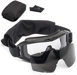 Revision Desert Locust Military Gog