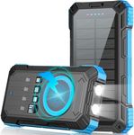 Saraupup Solar Charger Power Bank 4
