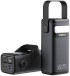 ROMOSS Power Bank 40000mAh 65W Port