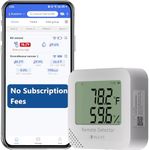 Remote WiFi Temperature & Humidity Sensor, No Subscription 24/7 Remote Temp Monitor with Email, Text Alerts, Sound & Light Alarm, Idea for RV, Pet, Greenhouse, Farm, Freezer, Server Room