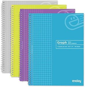 Emraw Graph Paper Notebooks Spiral Quad Ruled Grid Notebook Heavy Duty White Paper 100 Sheets Assorted Colors Wire Bound Graphing Books (Pack of 4)