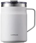 LocknLock Metro Mug Premium 18/8 St