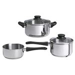 Ikea Cookware Sets