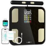 Body Fat Machine