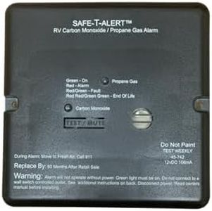 MTI Industry Combination Carbon Monoxide/Propane