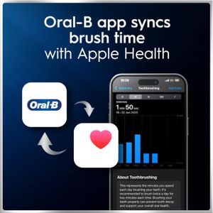 Oral-B iO6 Electric Toothbrush – Black, Rechargeable