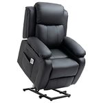 Recliner Warranty