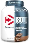 Dymatize ISO100 Hydrolyzed Protein 