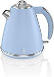 Swan SK19020BLN Retro Jug Kettle, F