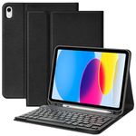 COO Keyboard Case for 10th Generation