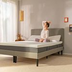 Orthopedic Mattress Brand