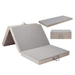 Gwydre Tri-fold Memory Foam Mattress,190 * 90 * 10 Single Mattress Portable Floor Bed with Washable Cover, Collapsible for Travel & Camping & Yoga (190x90x10)