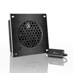 AC Infinity AIRPLATE S1, Quiet Cooling Fan System with Speed Control, for Home Theater AV Cabinet Cooling