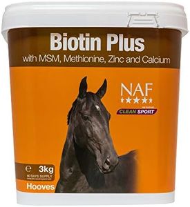 NAF Biotin