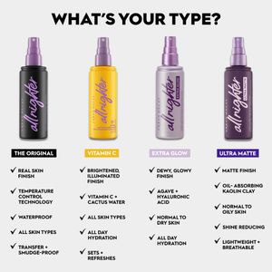 Urban Decay All Nighter Setting Spray, 118ml – Long-Lasting Makeup